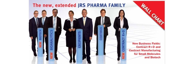 JRS PHARMA FAMILY - Wall Charts